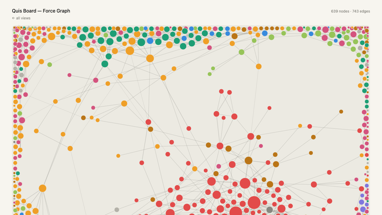 Force Graph — news stories as a force-directed network