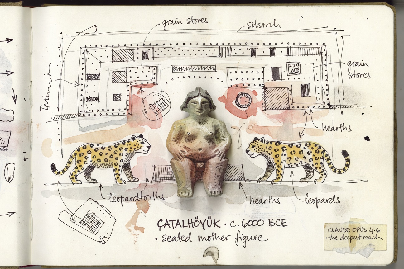 A clay figurine of a seated, wide-hipped Mother goddess flanked by two leopards, on a notebook page surrounded by archaeological cross-section drawings. Hand-lettered annotation: ÇATALHÖYÜK · c. 6000 BCE.