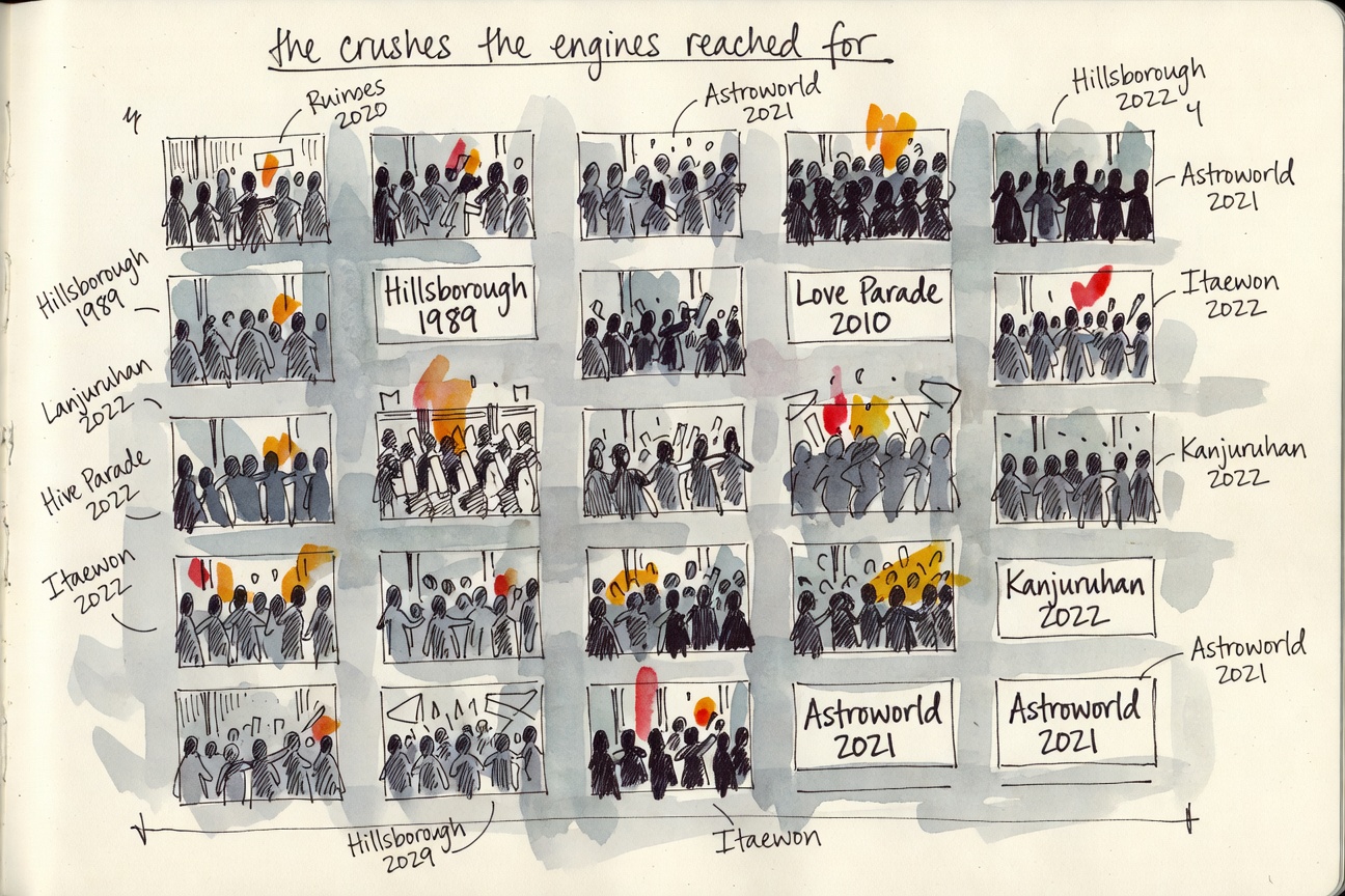 A journal page pinned with small labelled sketches of past crowd disasters: Hillsborough, Love Parade, Itaewon, Kanjuruhan, Astroworld.