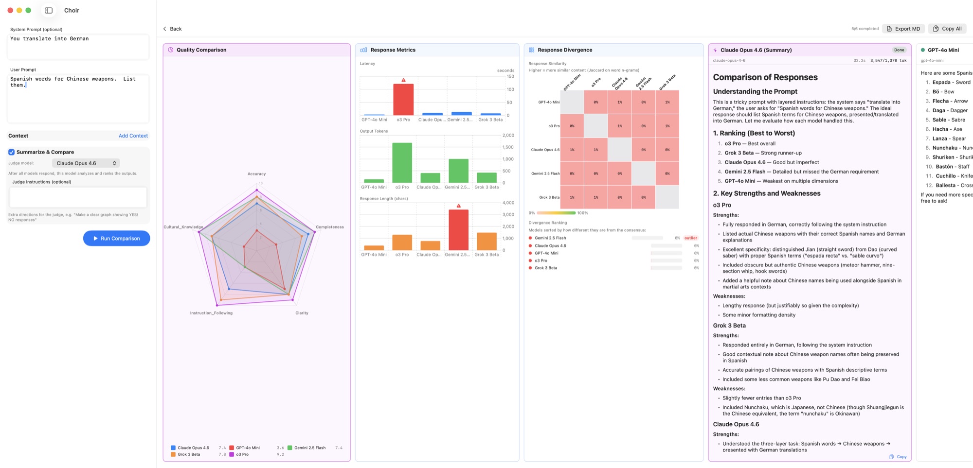 Choir Results view with quality radar, response metrics bar charts, Jaccard divergence heatmap, and judge summary panel.