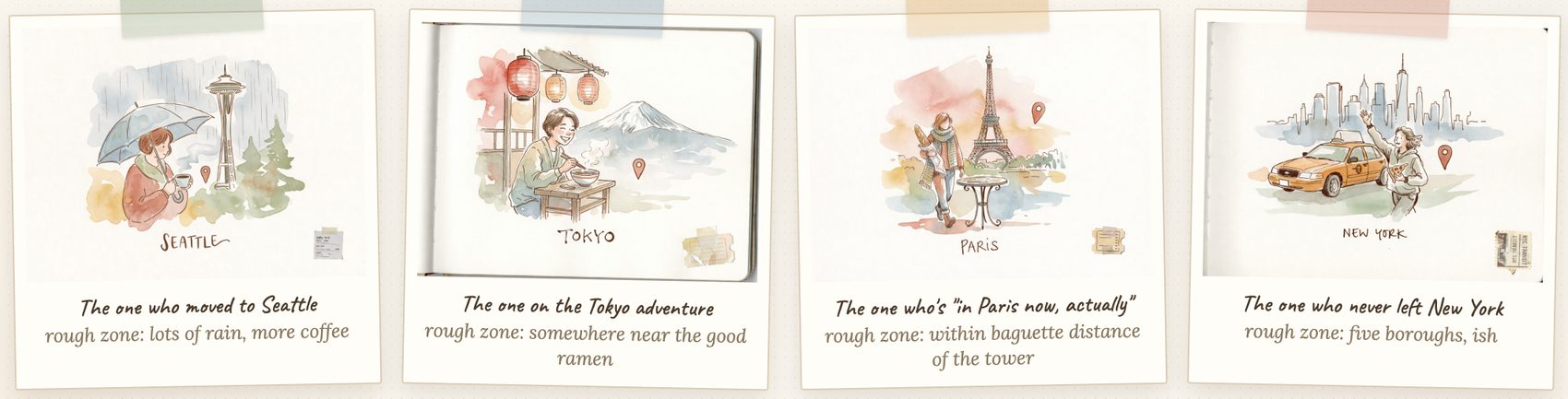 Screenshot of four watercolor friend cards: The one who moved to Seattle (rough zone: lots of rain, more coffee), The one on the Tokyo adventure (somewhere near the good ramen), The one who's in Paris now, actually (within baguette distance of the tower), and The one who never left New York (five boroughs, ish).